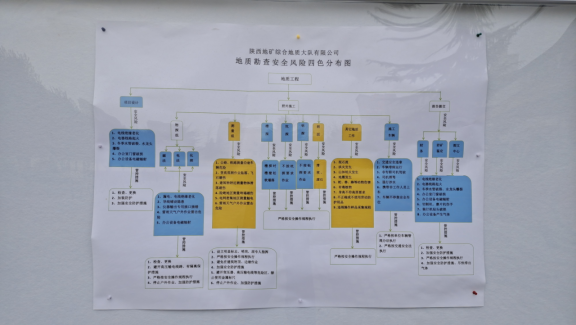 綜合石油大隊新聞稿件審批表2022--85421.png